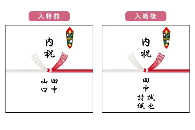 上司 内祝い お返し 金額別!喜ばれるギフトの選び方