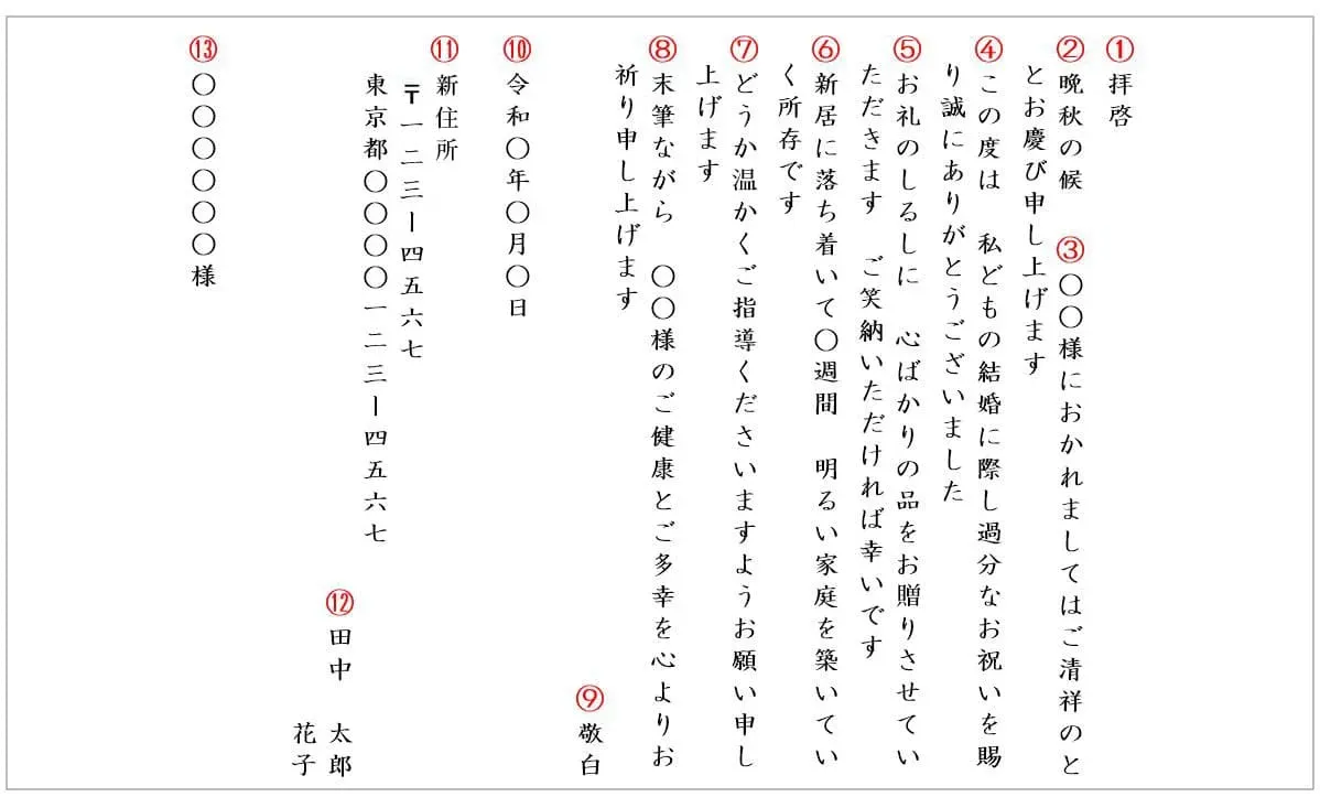 内祝いとは?「お祝いのお返し」だけじゃない意味