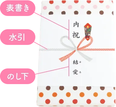 出産内祝い、なぜ「たまひよ」を選ぶ人が多いのか?